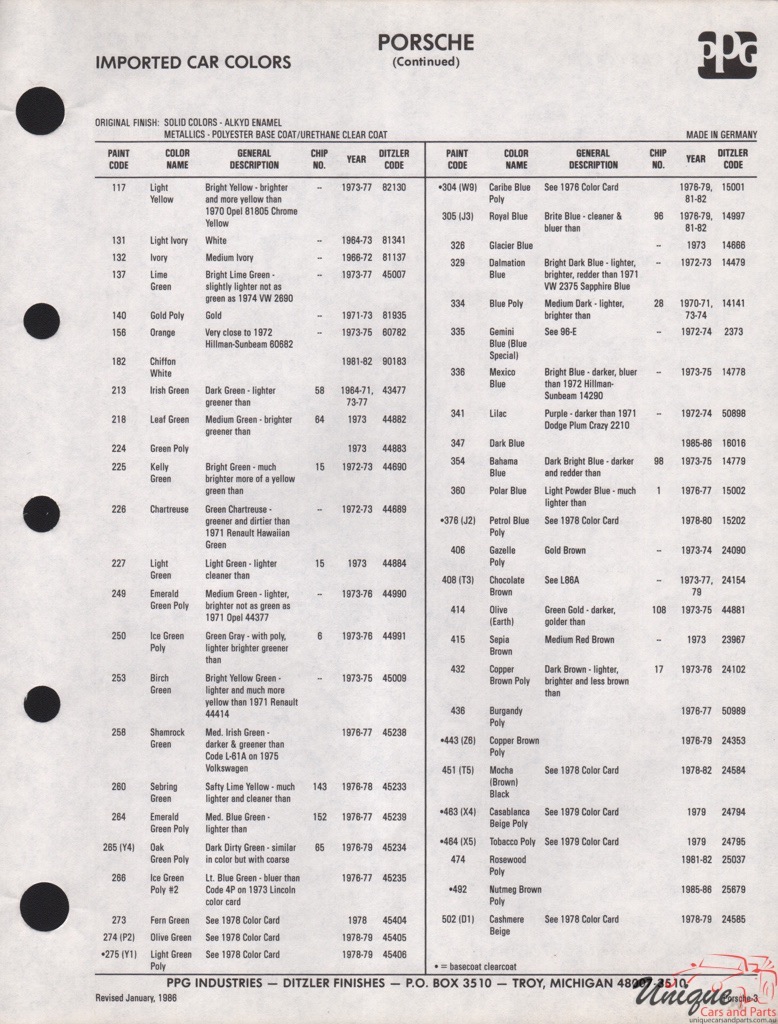 1972 - 1986 Porsche Paint Charts PPG 2